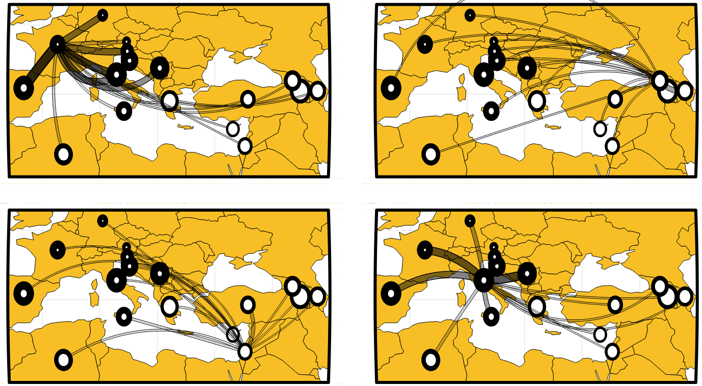 These simple and intuitive visualisations show each region’s genetic diversity (circles; unique diversity=white, non-unique=black) and overlapping diversity (joining line width and opacity)